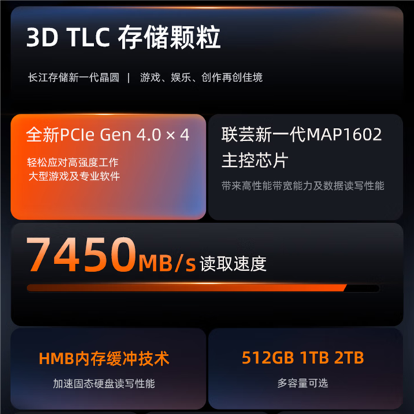 618开车神价 爱国者4TB PCIe 4.0硬盘999元（国产长寿TLC闪存）(图3)