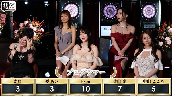 奖金100万 《如龙》女郎选拔赛优胜者确认 知名女演员落选 冠军热泪盈眶(图5)