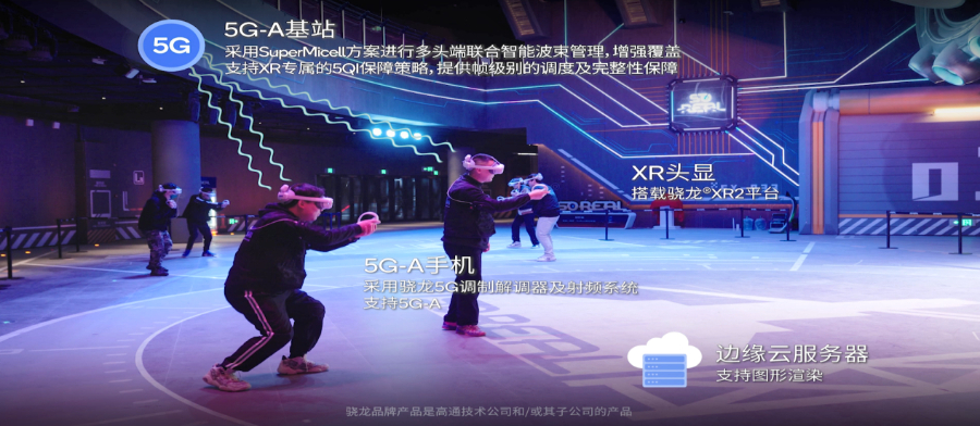 媒体管家|“数字样板工程”实践案例：高通携手各方打造首个5G-A多并发大空间XR竞技游戏业务试点