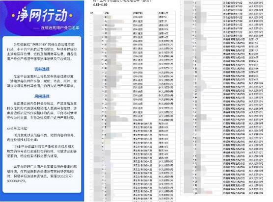 媒体管家：重拳出击违规信息 假面科技一周封禁百余账号