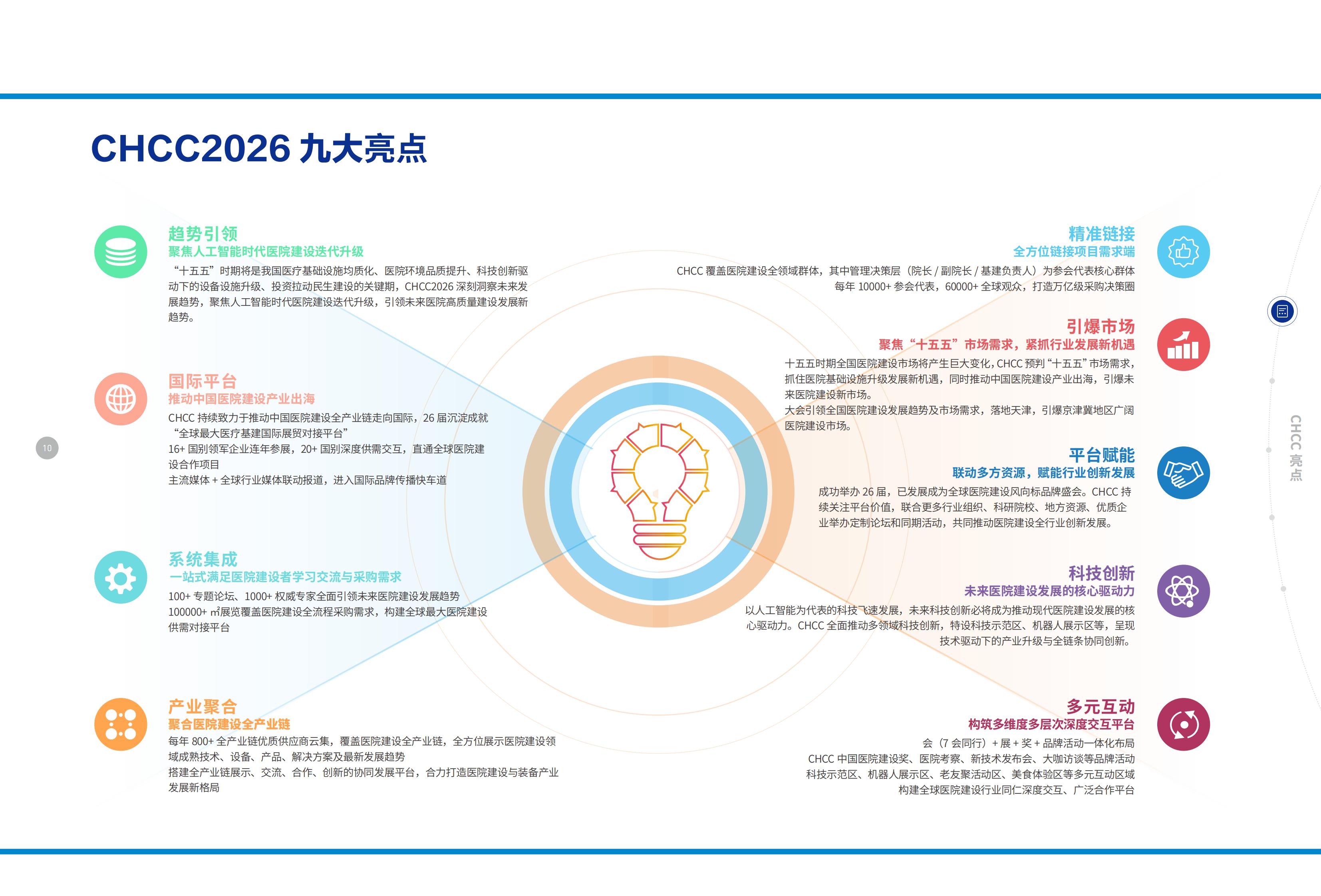 主办：第27届全国医