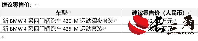 媒体管家： “创新不止 驾趣依旧”宝马“运动王牌”齐聚成都车展(图7)
