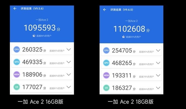 究竟是噱头还是体验升级？18GB大内存手机实测体验(图4)