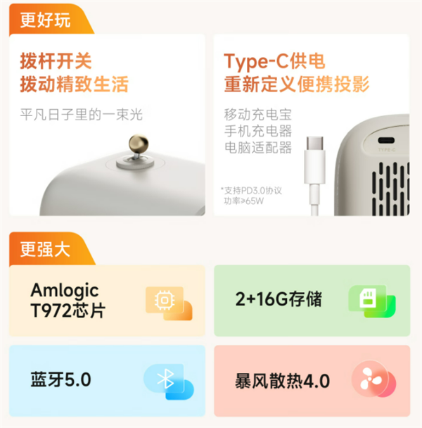 哈趣H2新品投影仪今晚8点火热预售开抢！年轻人的第1台投影仪你值得拥有(图3)