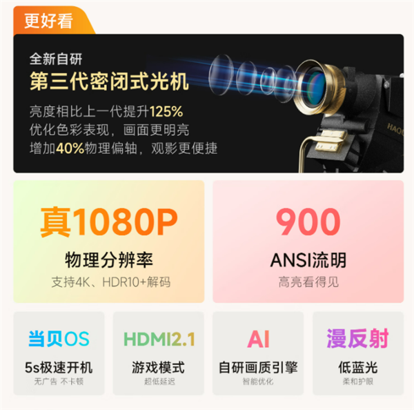 哈趣H2新品投影仪今晚8点火热预售开抢！年轻人的第1台投影仪你值得拥有(图4)