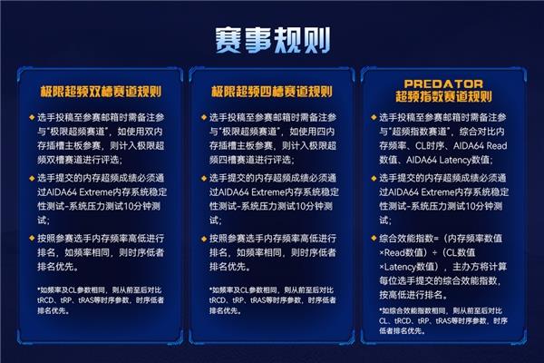 DIY玩家狂欢盛宴  Predator DDR5内存超频挑战赛等你来战(图2)