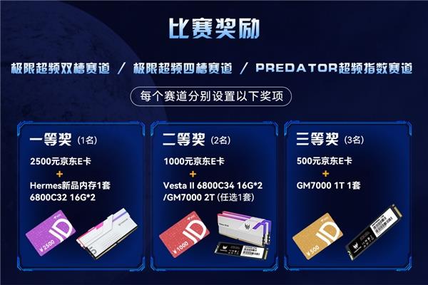 DIY玩家狂欢盛宴  Predator DDR5内存超频挑战赛等你来战(图3)