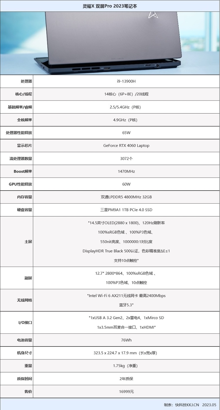 13代i9配RTX 4060仅重1.75kg！华硕灵耀X 双屏Pro 2023评测：真正的双屏创作全能本(图3)