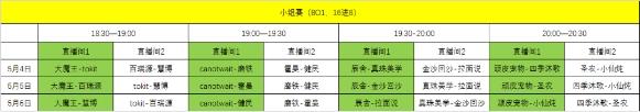 冠军出炉！慧博科技“荣耀十年 电商王者争霸赛“圆满收官(图4)