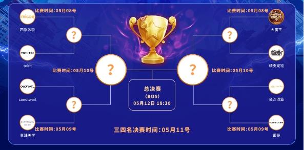 冠军出炉！慧博科技“荣耀十年 电商王者争霸赛“圆满收官(图7)