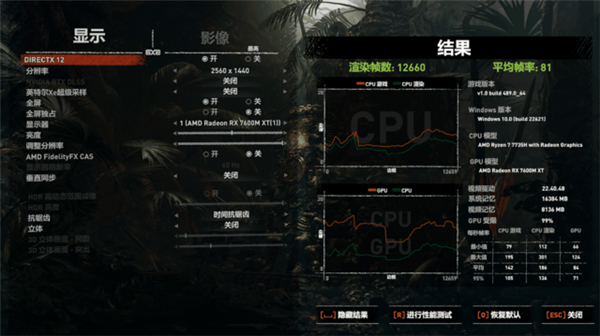 A卡翻身之作！RX 7600M XT与RTX 4060游戏实测对比(图7)