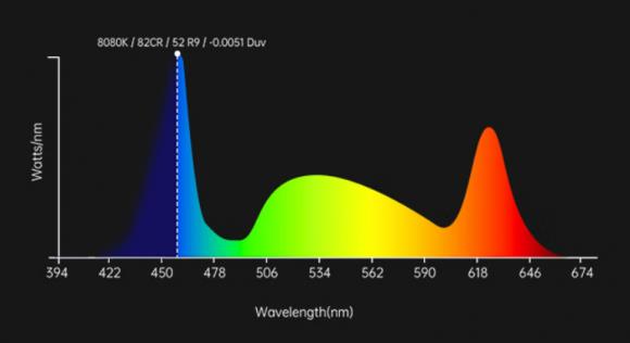 文心一言教你选投影?看AI如何制定投影选购攻略(图4) 文心一言教你选投影?看AI如何制定投影选购攻略(图4)