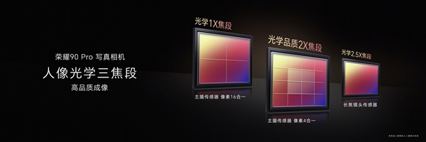 2499元起 荣耀90/90 Pro发布:首发2亿像素写真相机 拍人像比肩单反(图9) 2499元起 荣耀90/90 Pro发布:首发2亿像素写真相机 拍人像比肩单反(图9)