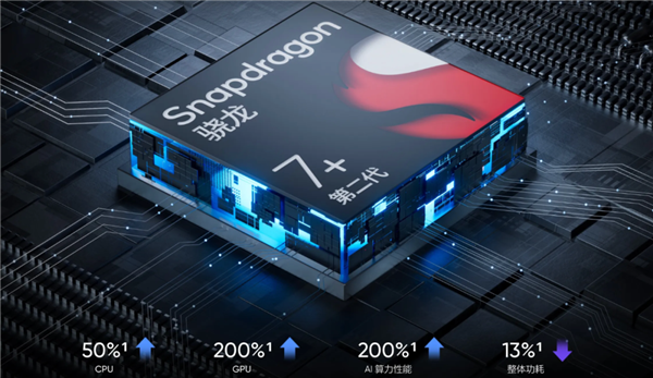 小米OPPO贴身肉搏!1TB手机只要2399 还有240W快充+2K屏(图3) 小米OPPO贴身肉搏!1TB手机只要2399 还有240W快充+2K屏(图3)