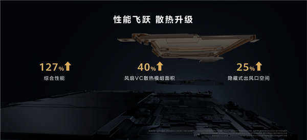 华为MateBook E 二合一笔记本问世 华为刷新移动办公体验(图2)