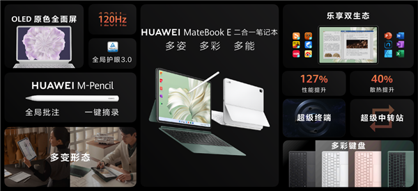 华为MateBook E 二合一笔记本问世 华为刷新移动办公体验(图8)