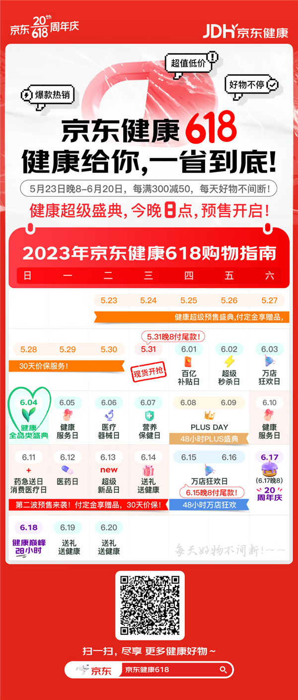 今年618鏖战开启 京东健康助力品牌商家突破经营瓶颈(图1)