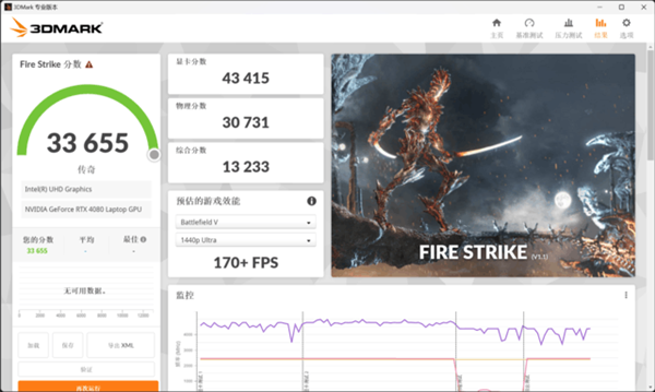 桌面版RTX 4070与移动版RTX 4080对比实测！谁更强一目了然(图4)