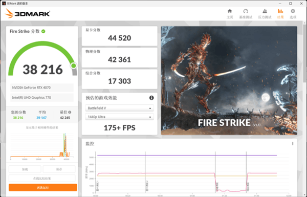 桌面版RTX 4070与移动版RTX 4080对比实测！谁更强一目了然(图6)