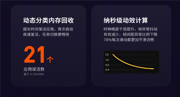 两年前魅族18系列“宝刀未老”！获Flyme 10首个稳定版全量推送(图3)