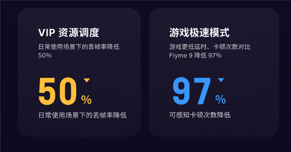 两年前魅族18系列“宝刀未老”！获Flyme 10首个稳定版全量推送(图4)