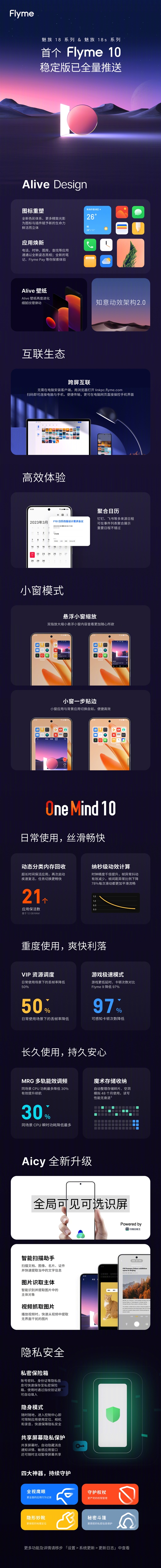 两年前魅族18系列“宝刀未老”！获Flyme 10首个稳定版全量推送(图6)