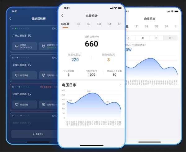 新品开售！贝锐向日葵智能PDU  助力机房远控用电安全高效(图5)