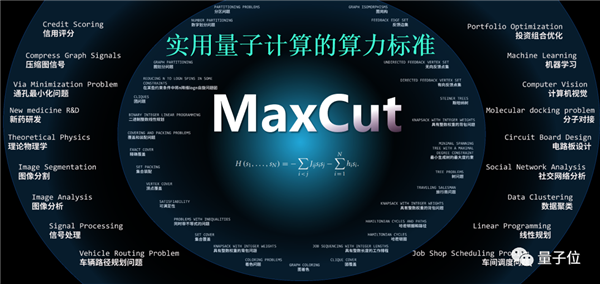 国内最新量子计算机真机亮相！求解加速超100倍(图7)