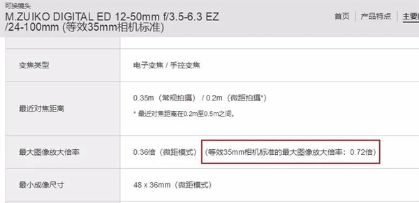 科普：相机镜头的“放大倍率”是什么？(图2)