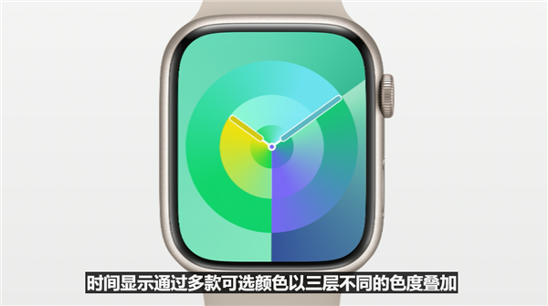 苹果watchOS 10发布：两款全新表盘、小组件来了(图3)