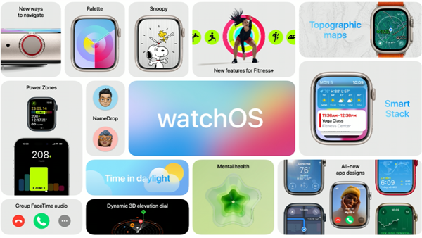 苹果watchOS 10发布：两款全新表盘、小组件来了(图8)