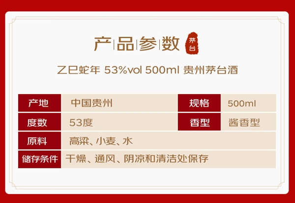 假一赔四！贵州茅台酒（乙巳蛇年）京东6.5折再降价：1708元(图3)