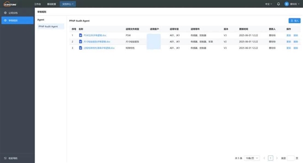 AI破解 PPAP “效率黑洞”：联想 PGX + 海岸线科技重构汽车供应链审核范式(图2)