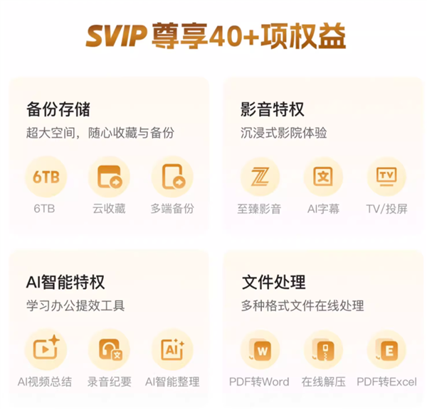 9元／月：夸克网盘SVIP会员双官方发车(图4)