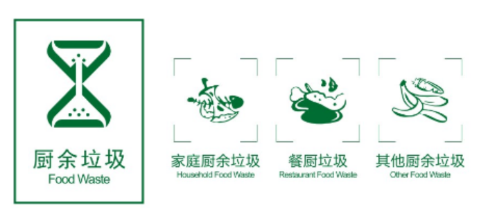 垃圾分类小能手(图3)