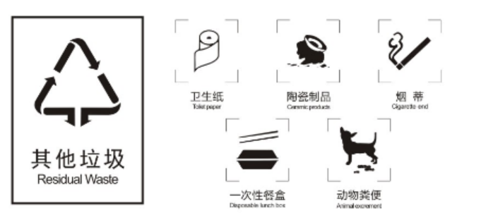 垃圾分类小能手(图4)