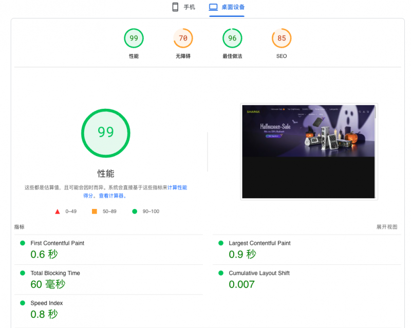 SHOPLINE助力闪极独立站年入千万,占据欧美高价3C市场(图2) SHOPLINE助力闪极独立站年入千万,占据欧美高价3C市场(图2)