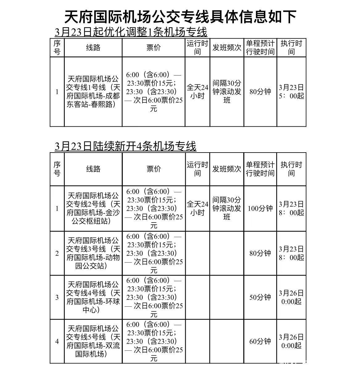 今天起 成都公交增加4条专线服务天府机场旅客(图3)
