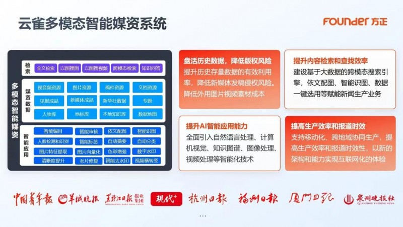 2025新技联年会召开 方正电子展示媒体技术破局创新路径(图7) 2025新技联年会召开 方正电子展示媒体技术破局创新路径(图7)