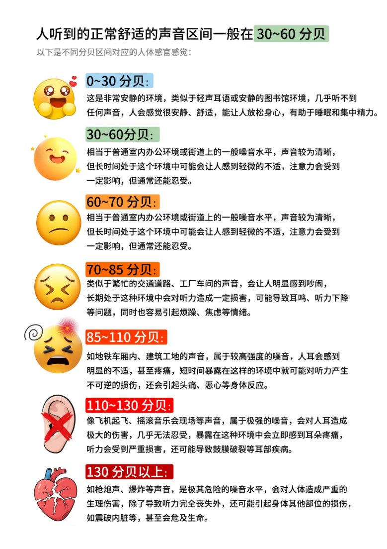 风扇灯什么牌子质量好？ 月影林之光护眼风扇灯，用过不后悔的家居神器！(图2)